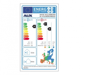 Clasa energetica AUX Console 18000 BTU